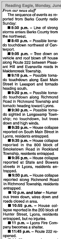 Lyons Tornado