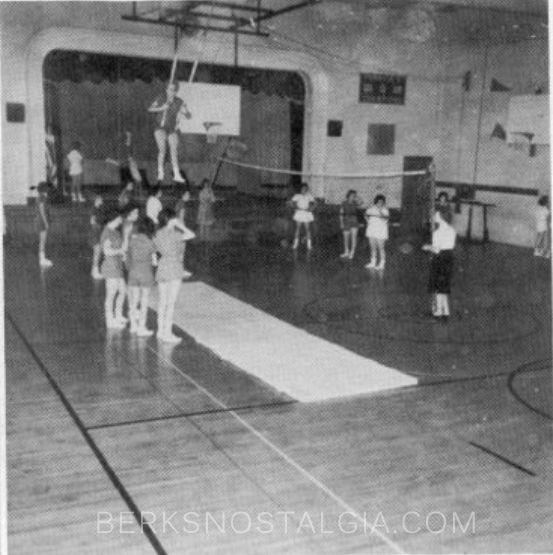 Perry Township High School