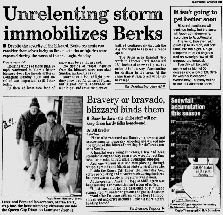 Blizzard of 1996